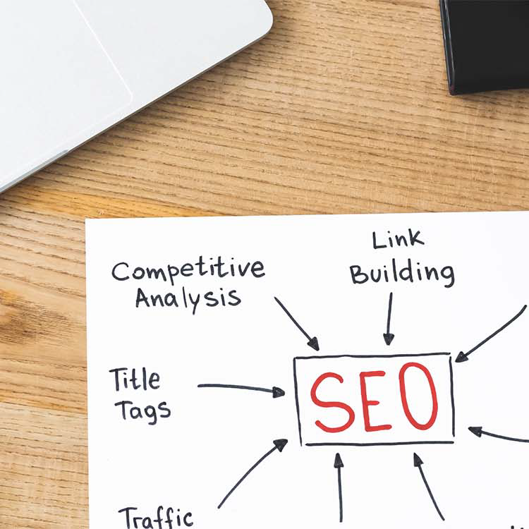 How to use SEO in your content marketing strategy. - Summit Creative